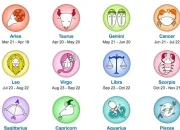 3 Zodiak Beruntung: Harta Melimpah dan Kebahagiaan Menanti Setelah 20 April 2026