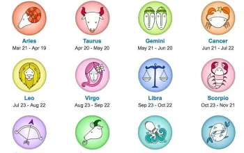 3 Zodiak Beruntung: Harta Melimpah dan Kebahagiaan Menanti Setelah 20 April 2026