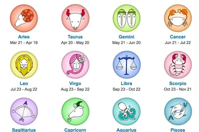 3 Zodiak Beruntung: Harta Melimpah dan Kebahagiaan Menanti Setelah 20 April 2026