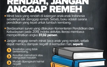 Akses Buku Terbatas Memperparah Kesenjangan Minat Baca: Apa Kata MPR?
