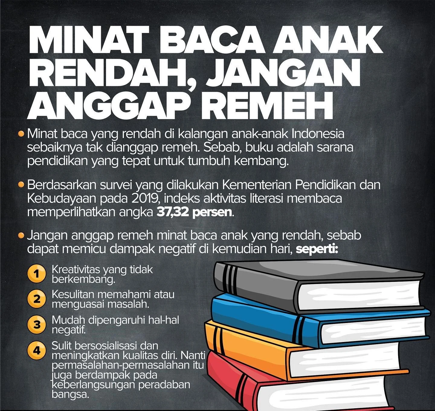 Akses Buku Terbatas Memperparah Kesenjangan Minat Baca: Apa Kata MPR?