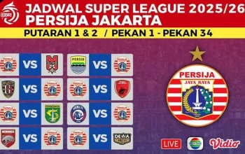 Apakah Persija Masih Bisa Menyalip Persib? Analisis Peluang Juara Super League 2025/2026