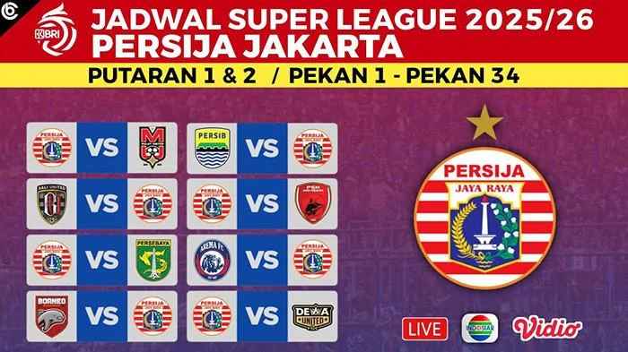 Apakah Persija Masih Bisa Menyalip Persib? Analisis Peluang Juara Super League 2025/2026