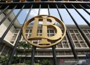 Bank Indonesia Tahan Suku Bunga, Fitch Turunkan Outlook: Apa Dampaknya bagi Raksasa Perbankan?