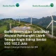 Barito Renewables Energy Lepas 38,4 Juta Saham, Free Float Meningkat di Tengah Tekanan MSCI