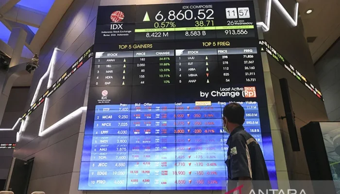 BCA Luncurkan Buyback Saham Rp5 Triliun: Sinyal Optimisme Pasar dan Fokus pada Fundamental