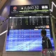 BCA Luncurkan Buyback Saham Rp5 Triliun: Sinyal Optimisme Pasar dan Fokus pada Fundamental