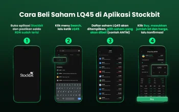 Bersiap! Dividen LQ45 Rp1.663 per Saham Siap Menggoda Investor