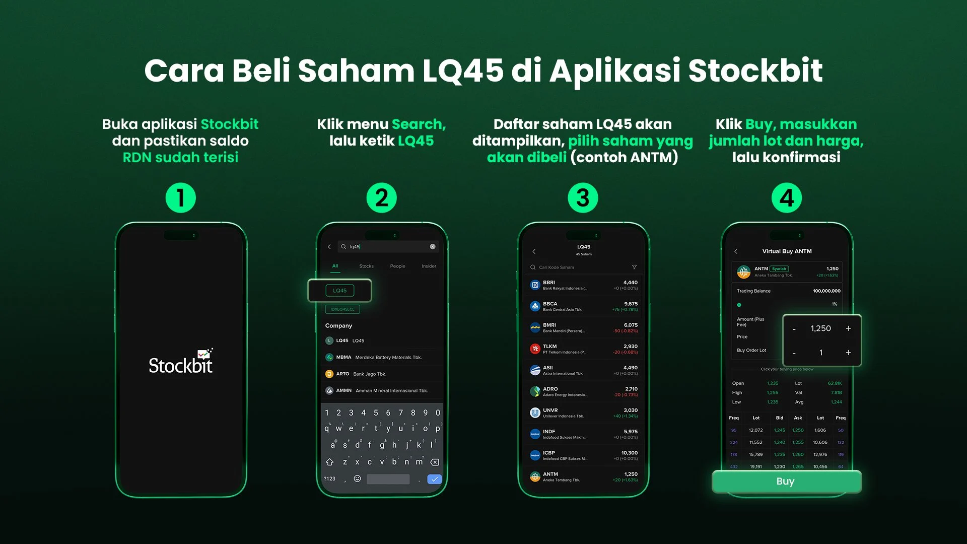 Bersiap! Dividen LQ45 Rp1.663 per Saham Siap Menggoda Investor