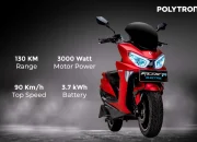 Bocoran Eksklusif Polytron Fox‑R 2026: Spesifikasi Super, Harga Subsidi Resmi, dan Persaingan dengan Motorola Razr 2026