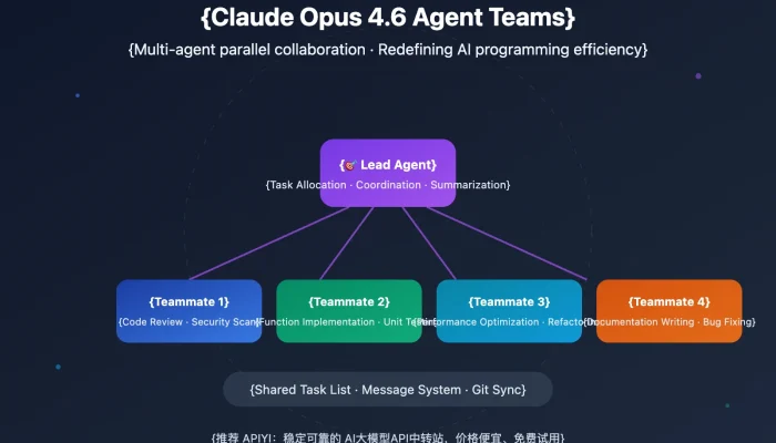 ChatGPT 5.5 Revolusi AI: Kecepatan, Otomatisasi, dan Persaingan dengan Claude Opus 4.7