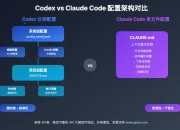 Claude Code Jadi Sorotan: Penurunan Kinerja, Risiko Keamanan, dan Tantangan Harga di Dunia AI