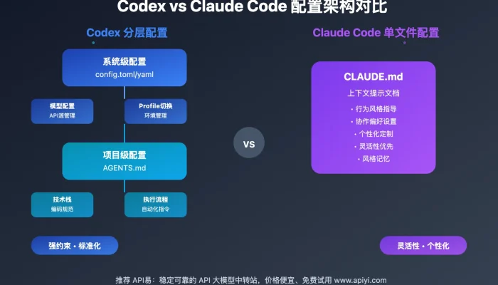 Claude Code Jadi Sorotan: Penurunan Kinerja, Risiko Keamanan, dan Tantangan Harga di Dunia AI
