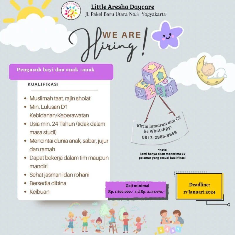 Daycare Jogja Terbongkar: Pemkot Solo Perketat Pengawasan Ekosistem Anak Pasca Kasus Little Aresha