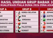 Drama Piala Uber 2026: Indonesia Kalahkan Taiwan 3-2, Juara Grup C dan Melaju ke Perempat Final