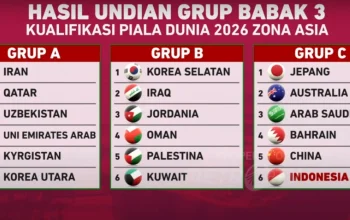 Drama Piala Uber 2026: Indonesia Kalahkan Taiwan 3-2, Juara Grup C dan Melaju ke Perempat Final