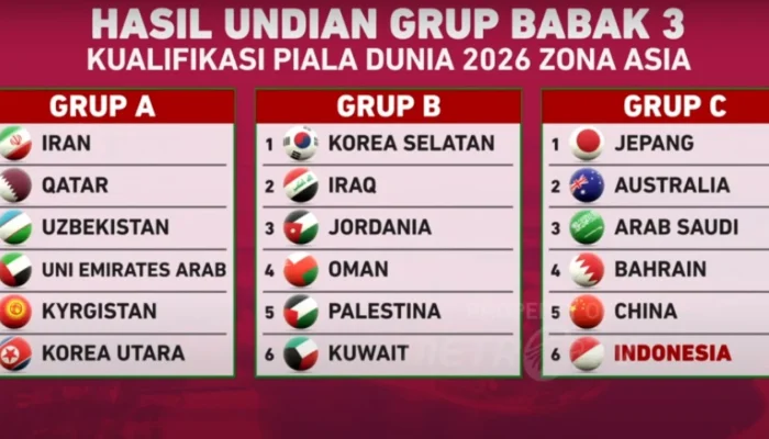 Drama Piala Uber 2026: Indonesia Kalahkan Taiwan 3-2, Juara Grup C dan Melaju ke Perempat Final