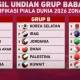 Drama Piala Uber 2026: Indonesia Kalahkan Taiwan 3-2, Juara Grup C dan Melaju ke Perempat Final