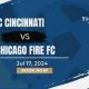 Drama Terakhir di TQL Stadium: Cincinnati vs Chicago Fire Berakhir Imbang 3-3 setelah Comeback Spektakuler