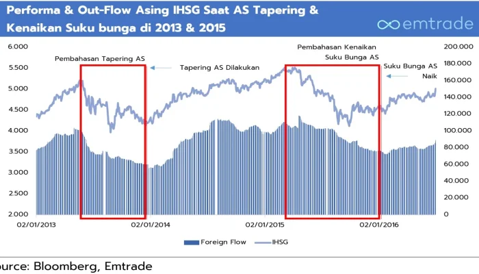 Ekspor Hong Kong Meroket 35,8%: Dampak AI, Pasar Saham CATL, dan Sorotan Publik Lainnya