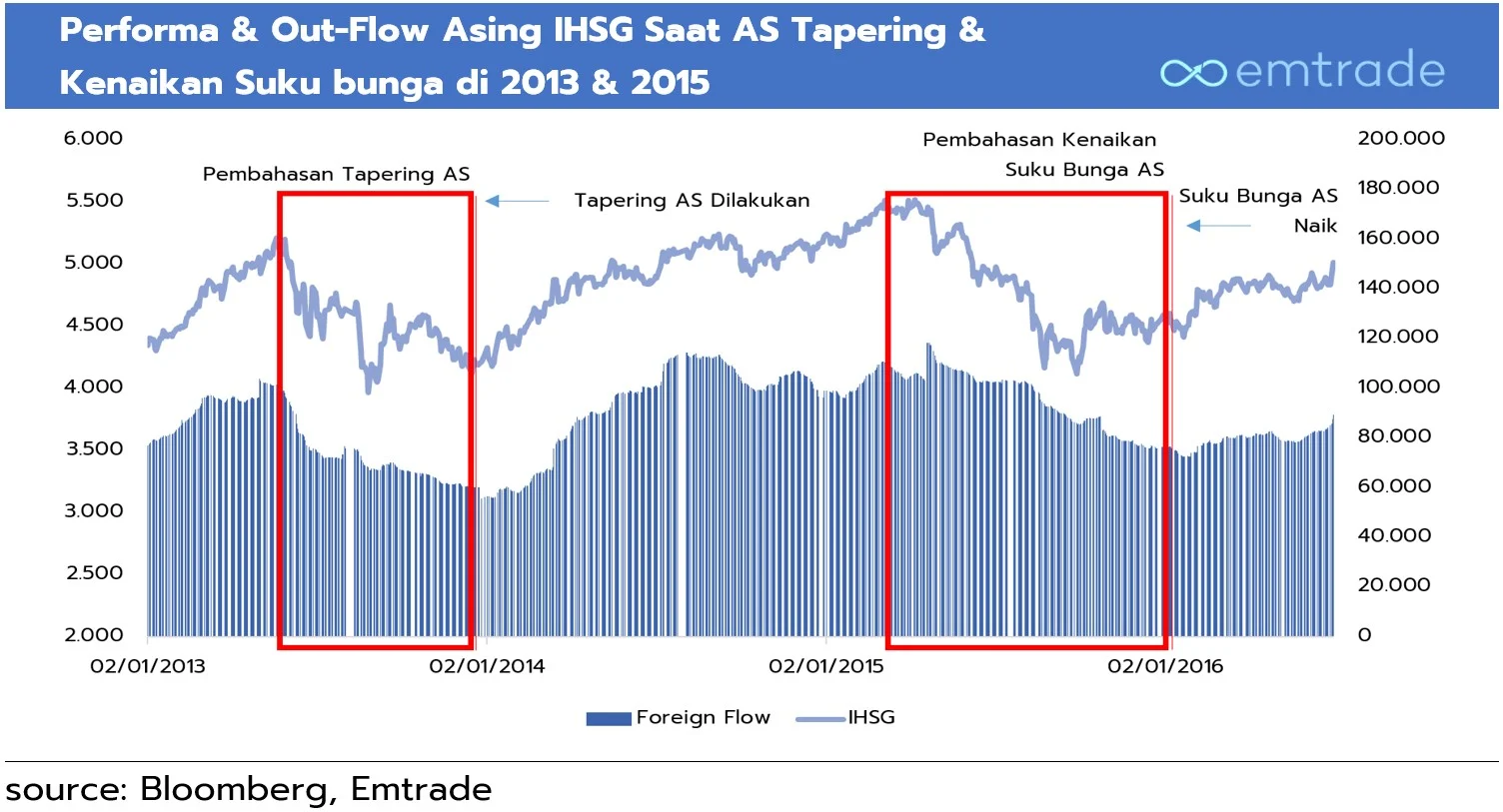 Ekspor Hong Kong Meroket 35,8%: Dampak AI, Pasar Saham CATL, dan Sorotan Publik Lainnya