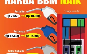 Harga BBM Naik Drastis: Dampak pada Konsumen, Kendaraan dan Pasar Global