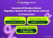 Harga Cepek‑an Saham: Beli 6 Gratis 1 Sampai 16 April, Bonus 372,58 Juta Saham & Dividen Jumbo BBRI