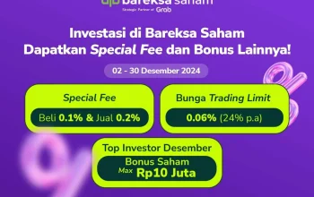 Harga Cepek‑an Saham: Beli 6 Gratis 1 Sampai 16 April, Bonus 372,58 Juta Saham & Dividen Jumbo BBRI