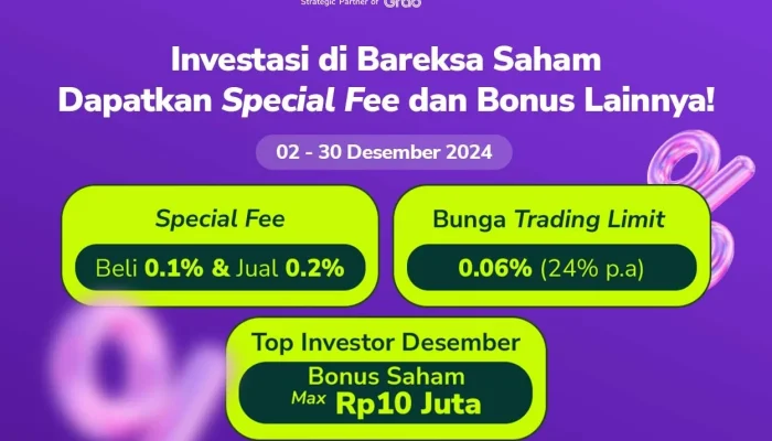 Harga Cepek‑an Saham: Beli 6 Gratis 1 Sampai 16 April, Bonus 372,58 Juta Saham & Dividen Jumbo BBRI
