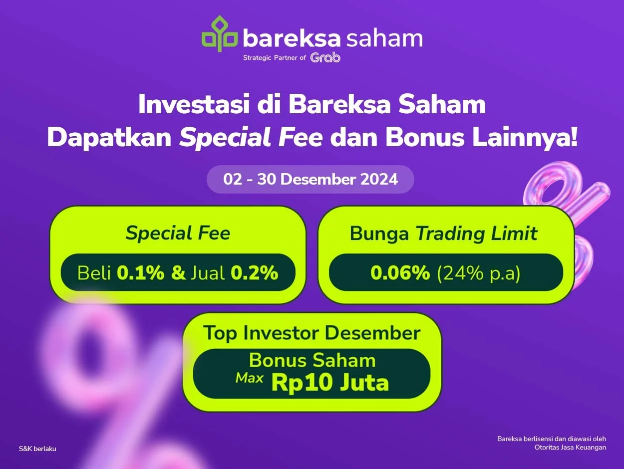 Harga Cepek‑an Saham: Beli 6 Gratis 1 Sampai 16 April, Bonus 372,58 Juta Saham & Dividen Jumbo BBRI