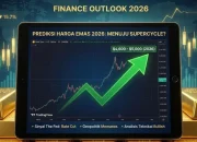Harga Emas Diprediksi Melonjak Pekan Depan: Analisis Lengkap dan Faktor Penggerak