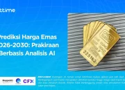 Harga Emas Hartadinata Naik Tajam pada 22 April 2026, Analisis Pasar dan Peluang Investasi