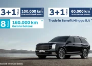 Hyundai Janjikan Solusi: Palisade Tetap Bertahan di Indonesia dengan Garansi Purna Jual Eksklusif