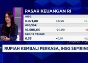 IHSG Diproyeksi Melemah Tajam Usai Rupiah Terjun ke Rp 17.300 per Dolar – Apa Dampaknya?