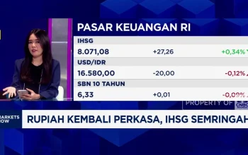 IHSG Diproyeksi Melemah Tajam Usai Rupiah Terjun ke Rp 17.300 per Dolar – Apa Dampaknya?