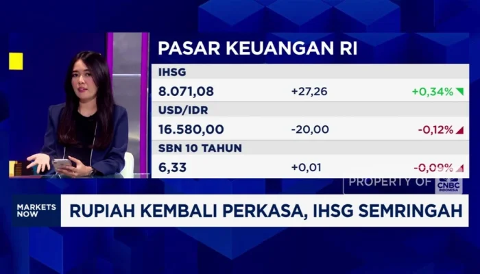 IHSG Diproyeksi Melemah Tajam Usai Rupiah Terjun ke Rp 17.300 per Dolar – Apa Dampaknya?
