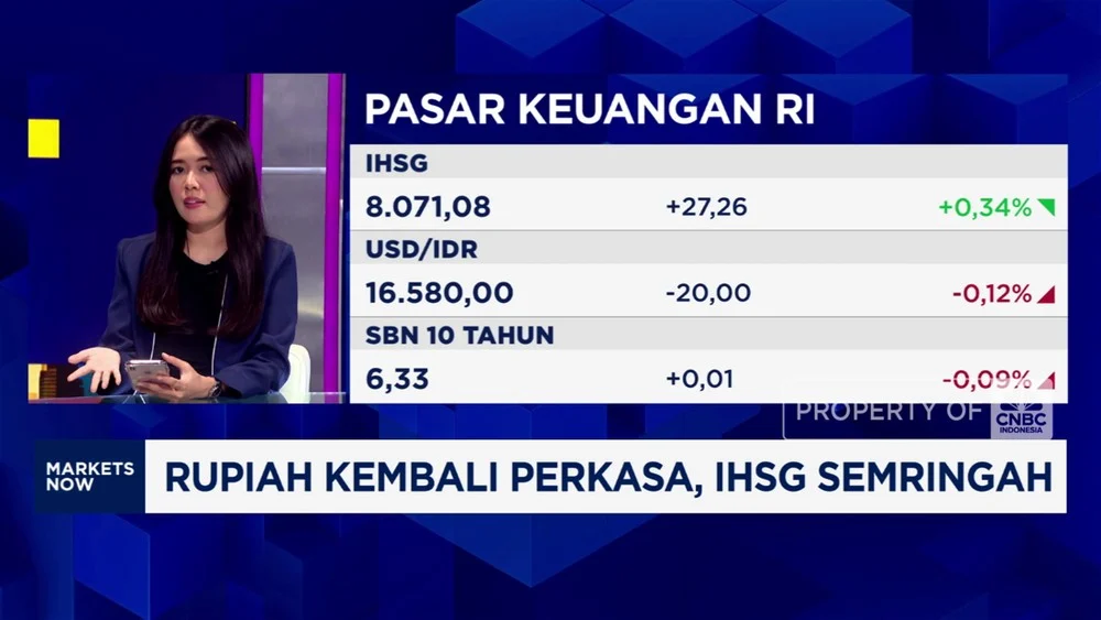 IHSG Diproyeksi Melemah Tajam Usai Rupiah Terjun ke Rp 17.300 per Dolar – Apa Dampaknya?