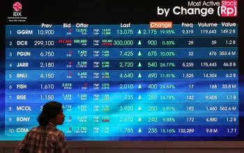 IHSG Meroket, Saham Big Banks dan PTRO Melejit; Catatan Kuat Prajogo Pangestu di Bursa Indonesia