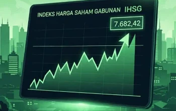 IHSG Tetap Hijau di Tengah Tekanan Pasar Asia, BBCA Pimpin Likuiditas, Sektor Energi dan Infrastruktur Menguat
