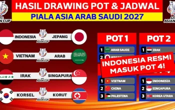 Jadwal Baru Drawing Piala Asia 2027: Indonesia Masuk Pot 4, Siap Hadapi Lawan Berat Seperti Jepang dan Iran