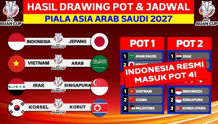 Jadwal Baru Drawing Piala Asia 2027: Indonesia Masuk Pot 4, Siap Hadapi Lawan Berat Seperti Jepang dan Iran