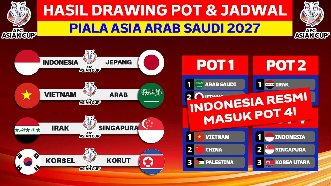 Jadwal Baru Drawing Piala Asia 2027: Indonesia Masuk Pot 4, Siap Hadapi Lawan Berat Seperti Jepang dan Iran