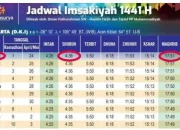Jadwal Isya Jumat 17 April 2026: Panduan Lengkap untuk Umat di Surabaya, Denpasar, Makassar, dan DKI Jakarta