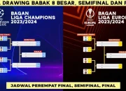 Jadwal Leg 2 Perempat Final UEFA Champions League 2026: Atletico vs Barcelona, Liverpool vs PSG, Bayern vs Real Madrid
