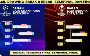 Jadwal Leg 2 Perempat Final UEFA Champions League 2026: Atletico vs Barcelona, Liverpool vs PSG, Bayern vs Real Madrid