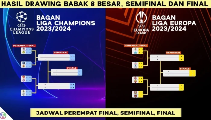 Jadwal Leg 2 Perempat Final UEFA Champions League 2026: Atletico vs Barcelona, Liverpool vs PSG, Bayern vs Real Madrid