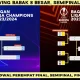 Jadwal Leg 2 Perempat Final UEFA Champions League 2026: Atletico vs Barcelona, Liverpool vs PSG, Bayern vs Real Madrid