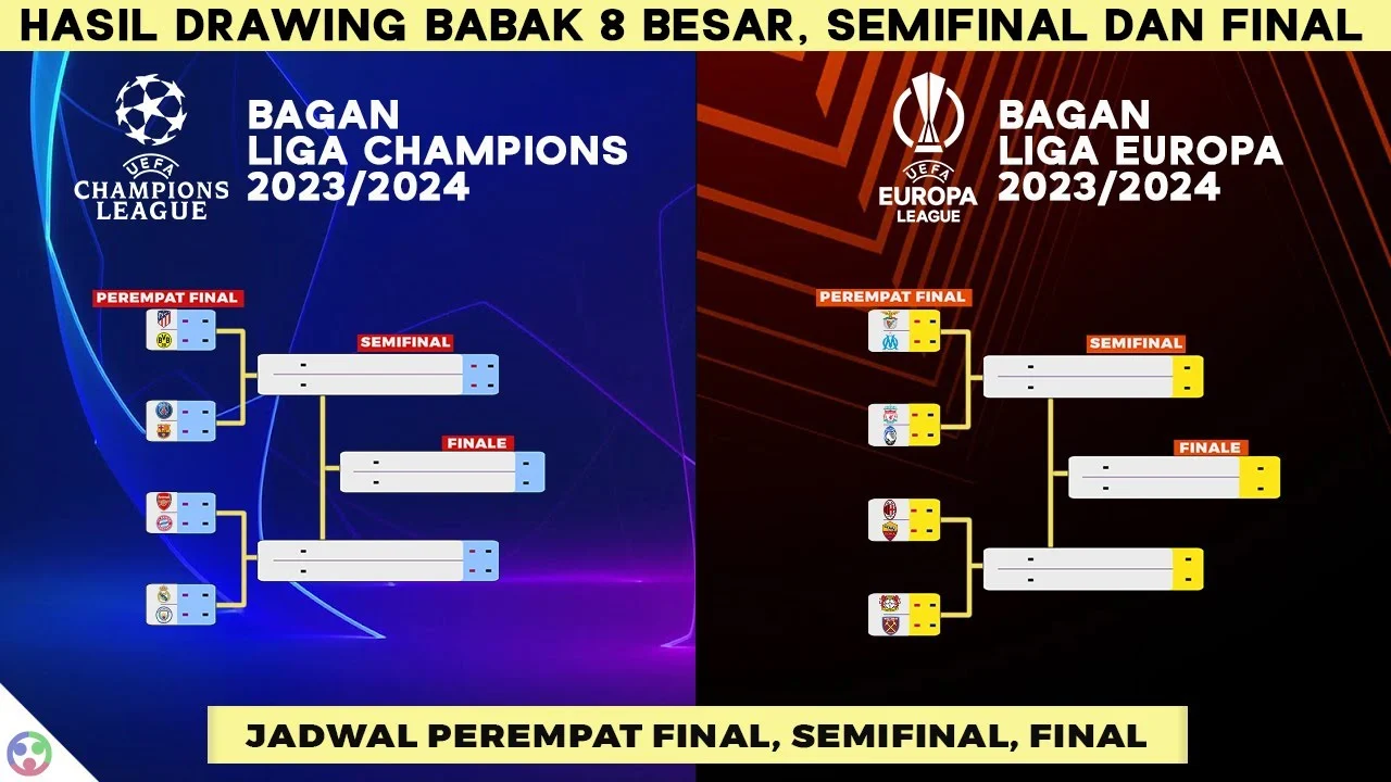 Jadwal Leg 2 Perempat Final UEFA Champions League 2026: Atletico vs Barcelona, Liverpool vs PSG, Bayern vs Real Madrid