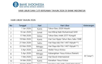 Jadwal Libur Bank Indonesia Mei 2026 dan Dampaknya pada Likuiditas Nasional di Tengah Ketahanan Energi yang Tangguh