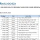 Jadwal Libur Bank Indonesia Mei 2026 dan Dampaknya pada Likuiditas Nasional di Tengah Ketahanan Energi yang Tangguh